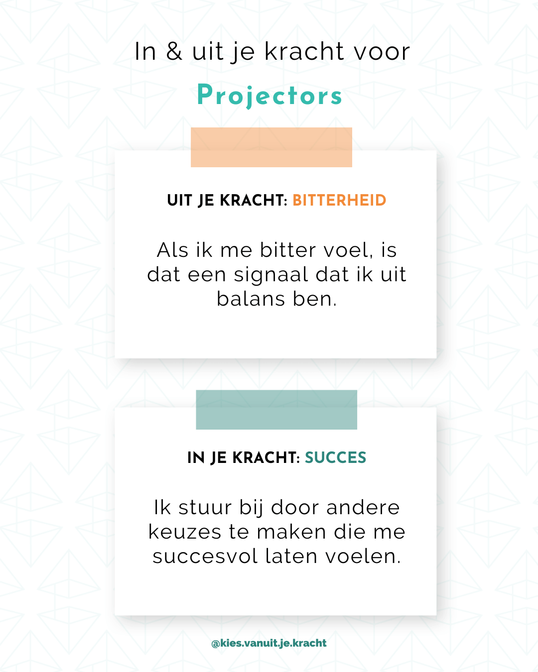 Stap 3 - Projector - Start met HD
