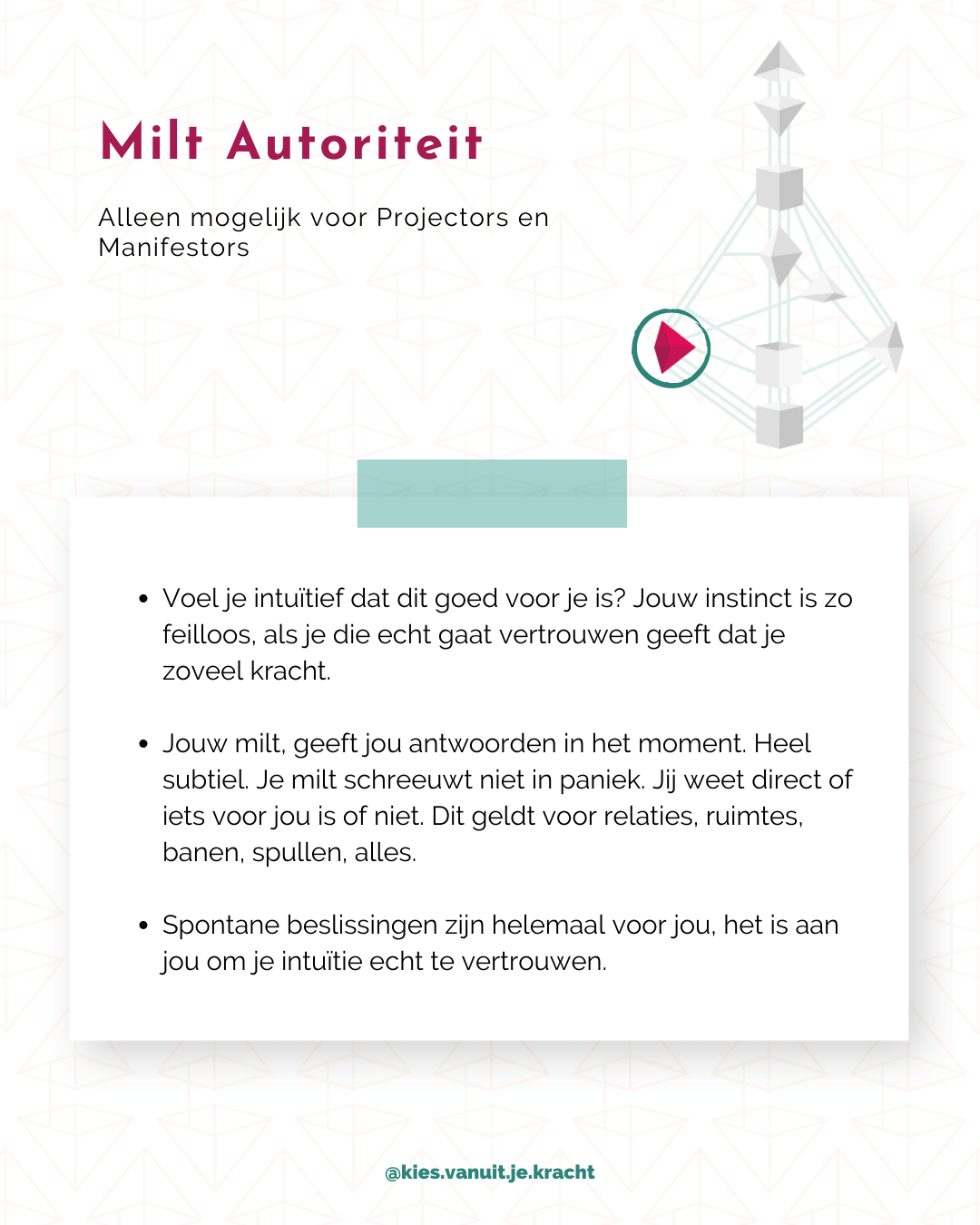 Stap 6 - Milt Autoriteit - Start met HD