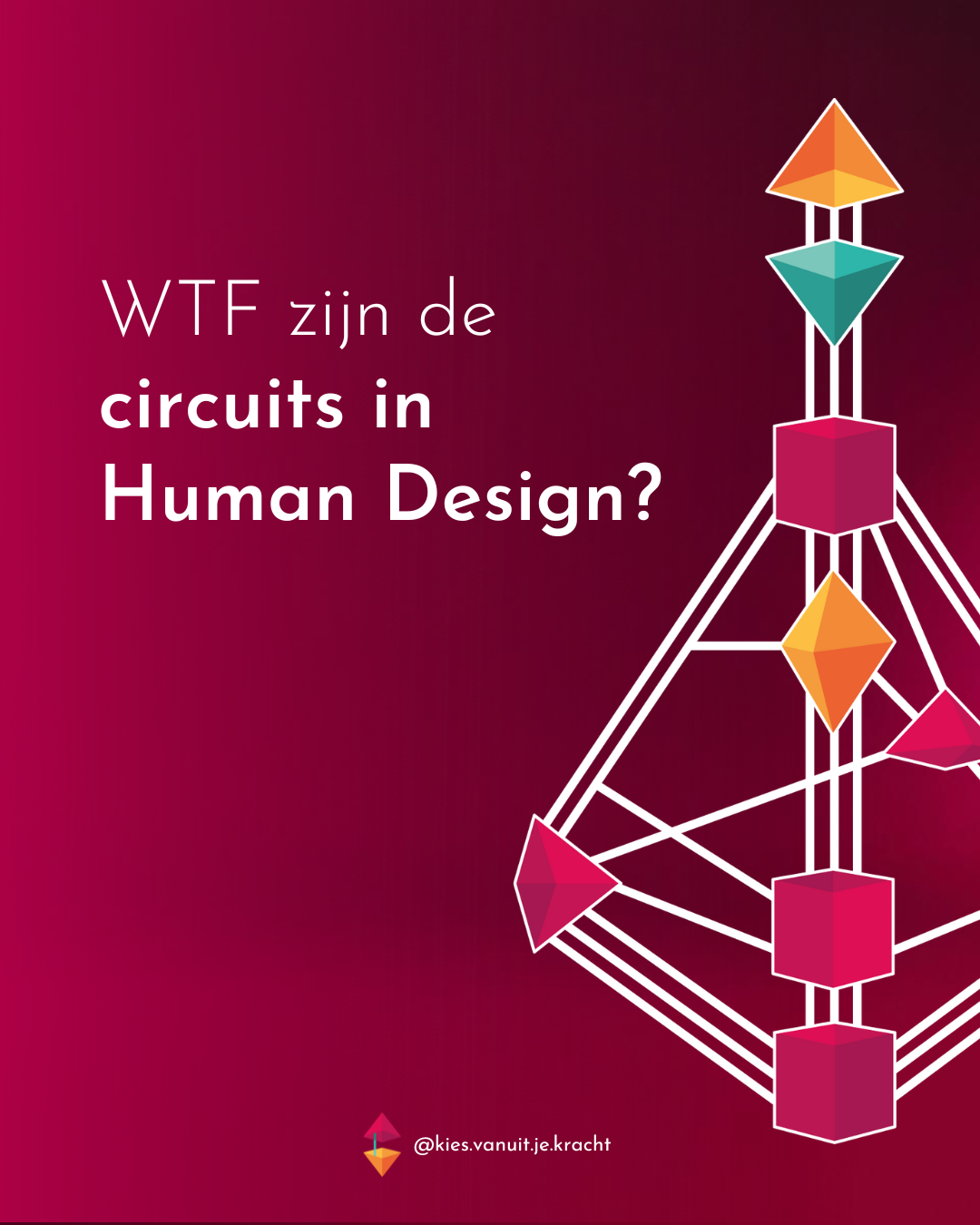 WTF zijn circuits in Human Design