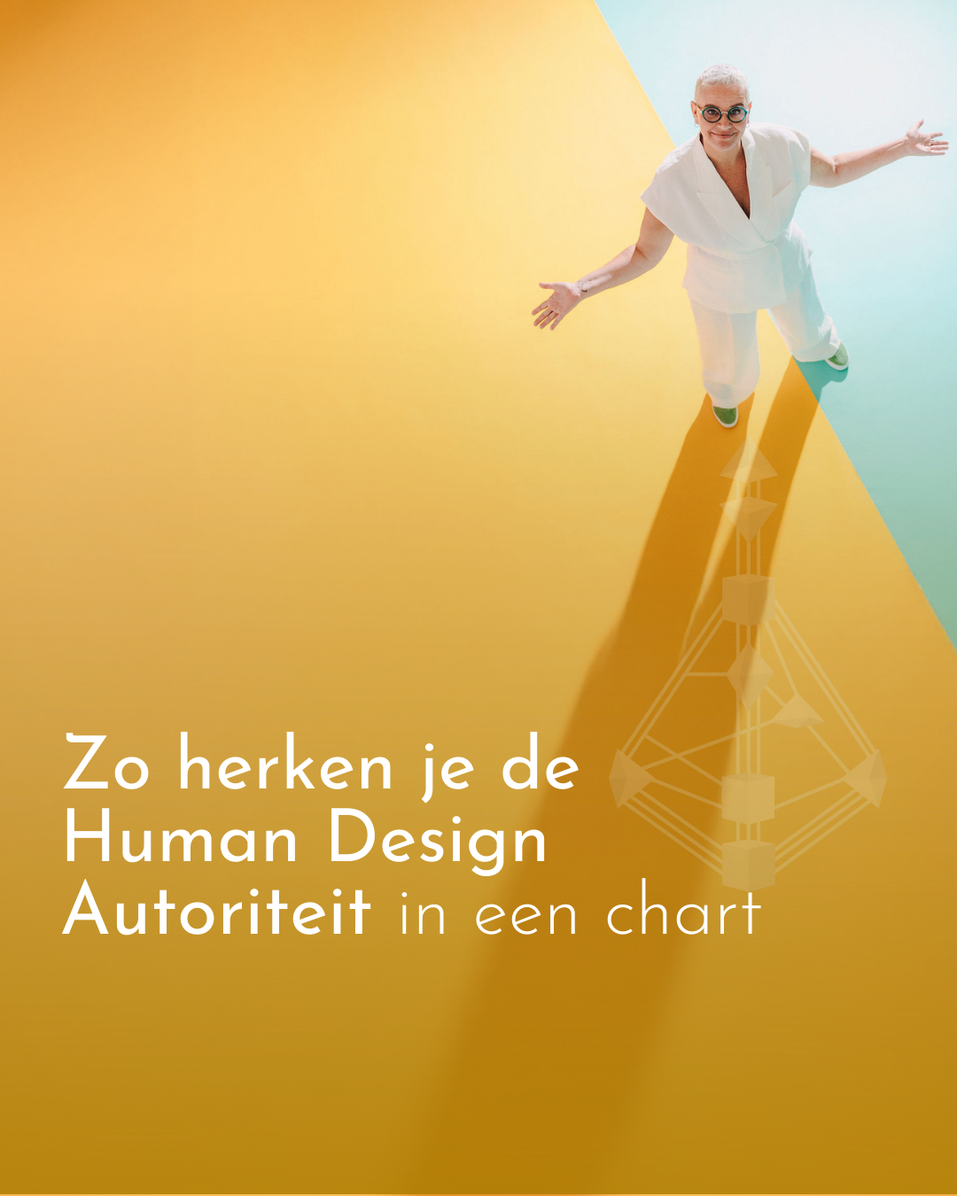 zo herken je de human design autoriteit in een chart