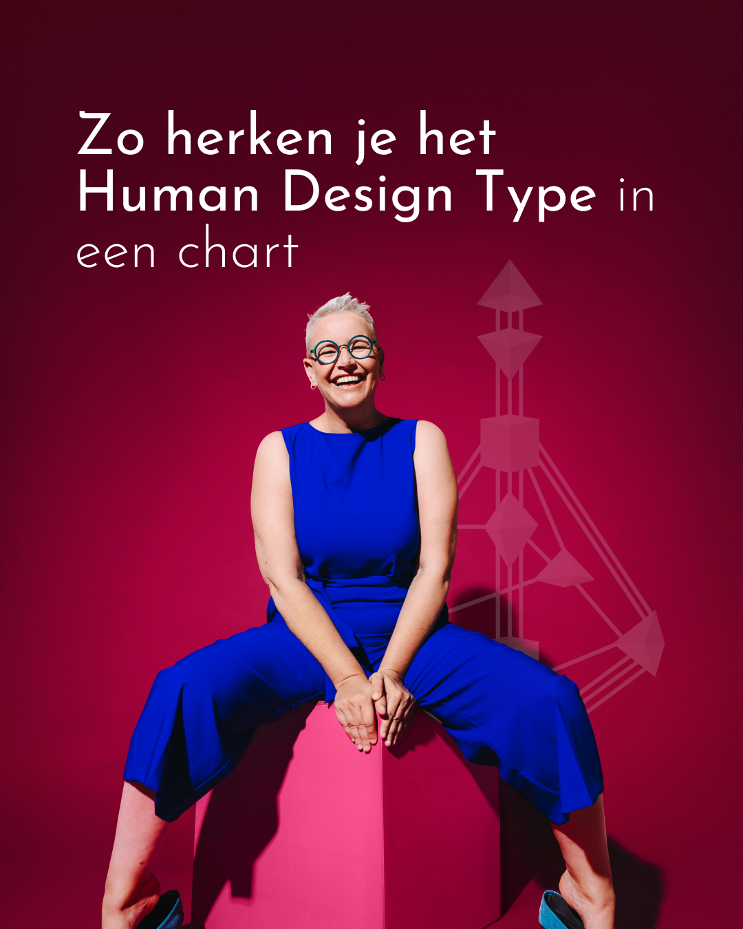 zo herken je het human design type in een chart