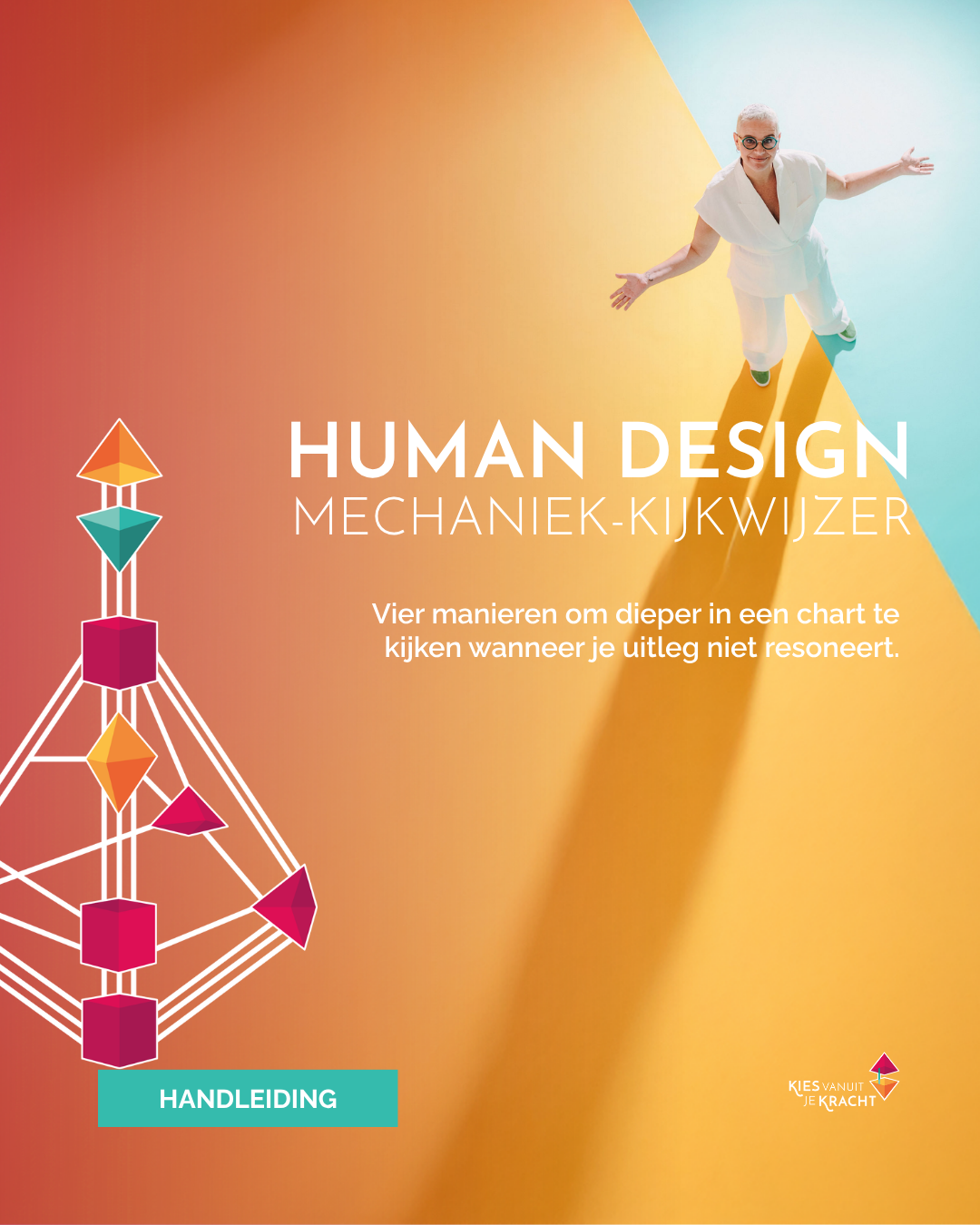 Human design mechaniek Kijkwijzer